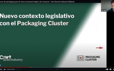 Soluciones de packaging para el nuevo escenario legal y de consumo – parte II