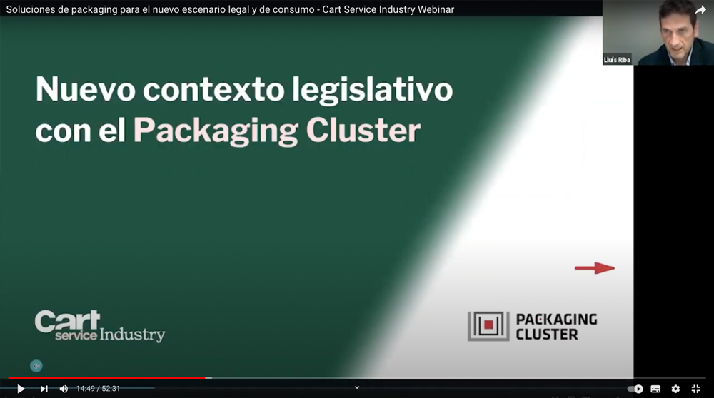 Soluciones de packaging para el nuevo escenario legal y de consumo – parte II